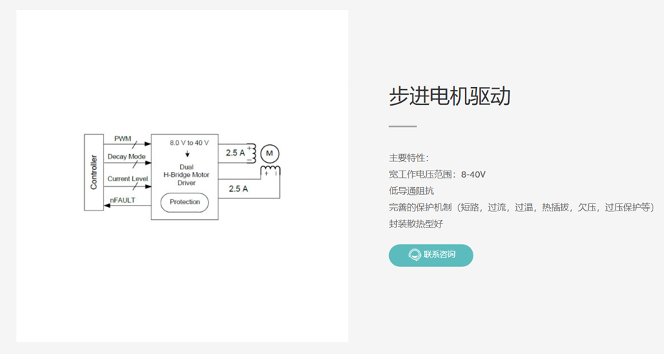 率能半导体步进电机驱动-汇超电子